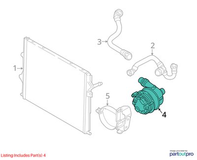 OEM BMW F22 F30 F32 F36 F80 M3 M4 Engine B46 S55 Auxiliary Electric Water Pump