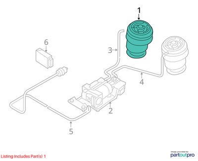 15-18 OEM BMW F85 F86 X5M X6M Rear Left Right Air Suspension Pneumatic Springs