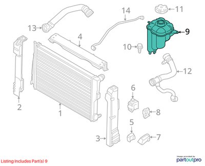 08-19 OEM BMW E70 E71 F15 F16 F85 X5 X6 Water Coolant Expansion Reservoir Tank